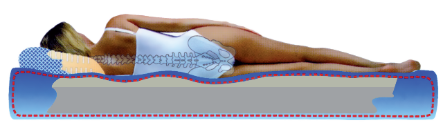 Materasso per Magnetoterapia