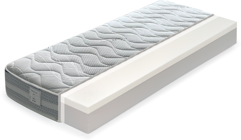 Topper in Memory Foam per il tuo Materasso