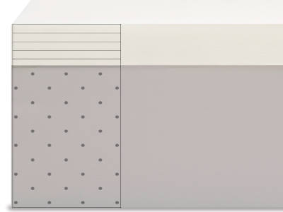 Memory Foam e Poly Foam