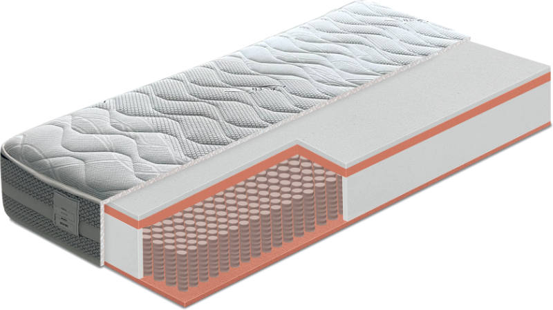 Topper in Memory Foam per il tuo Materasso