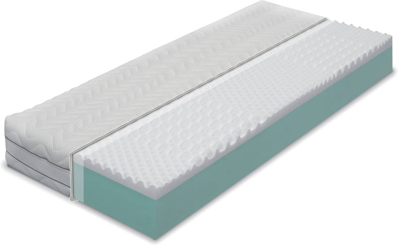 Topper in Memory Foam per il tuo Materasso